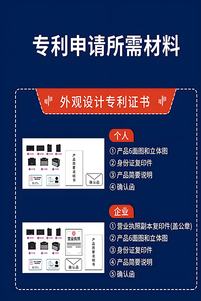 专利申请材料