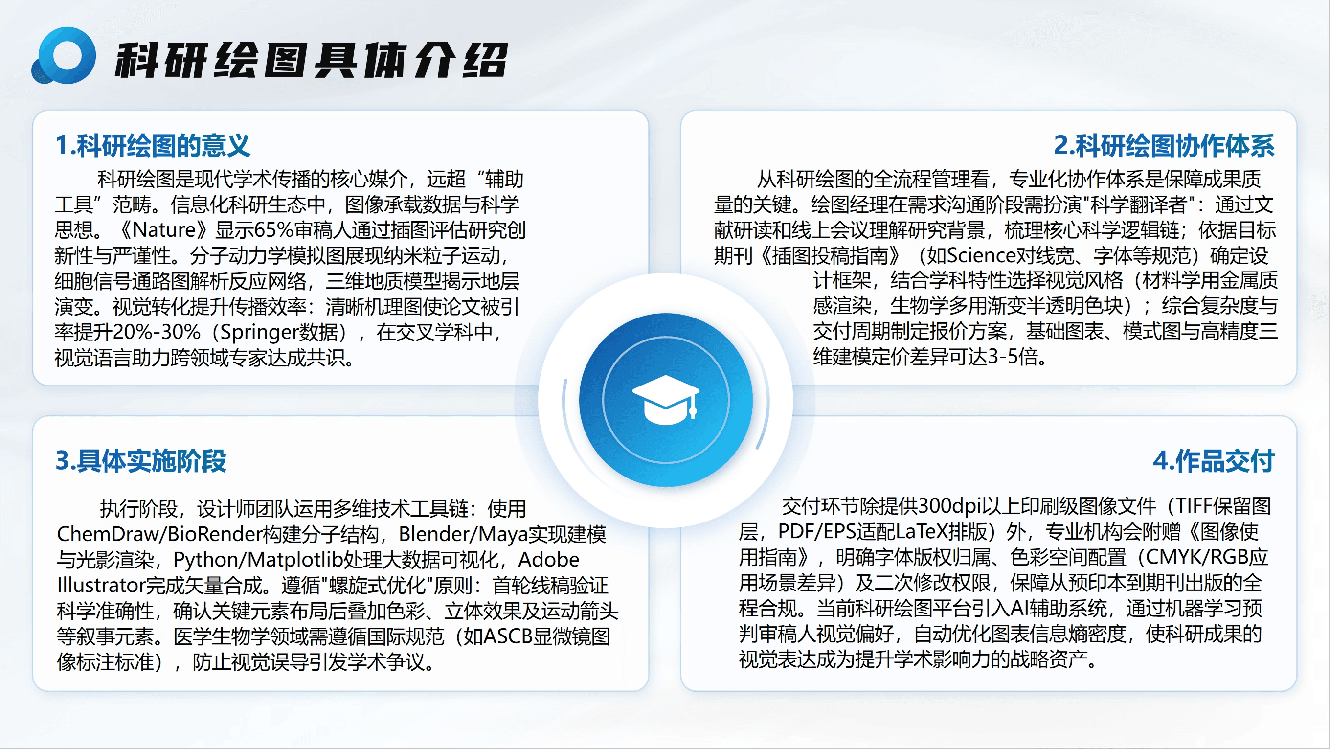 一般效果展示图2