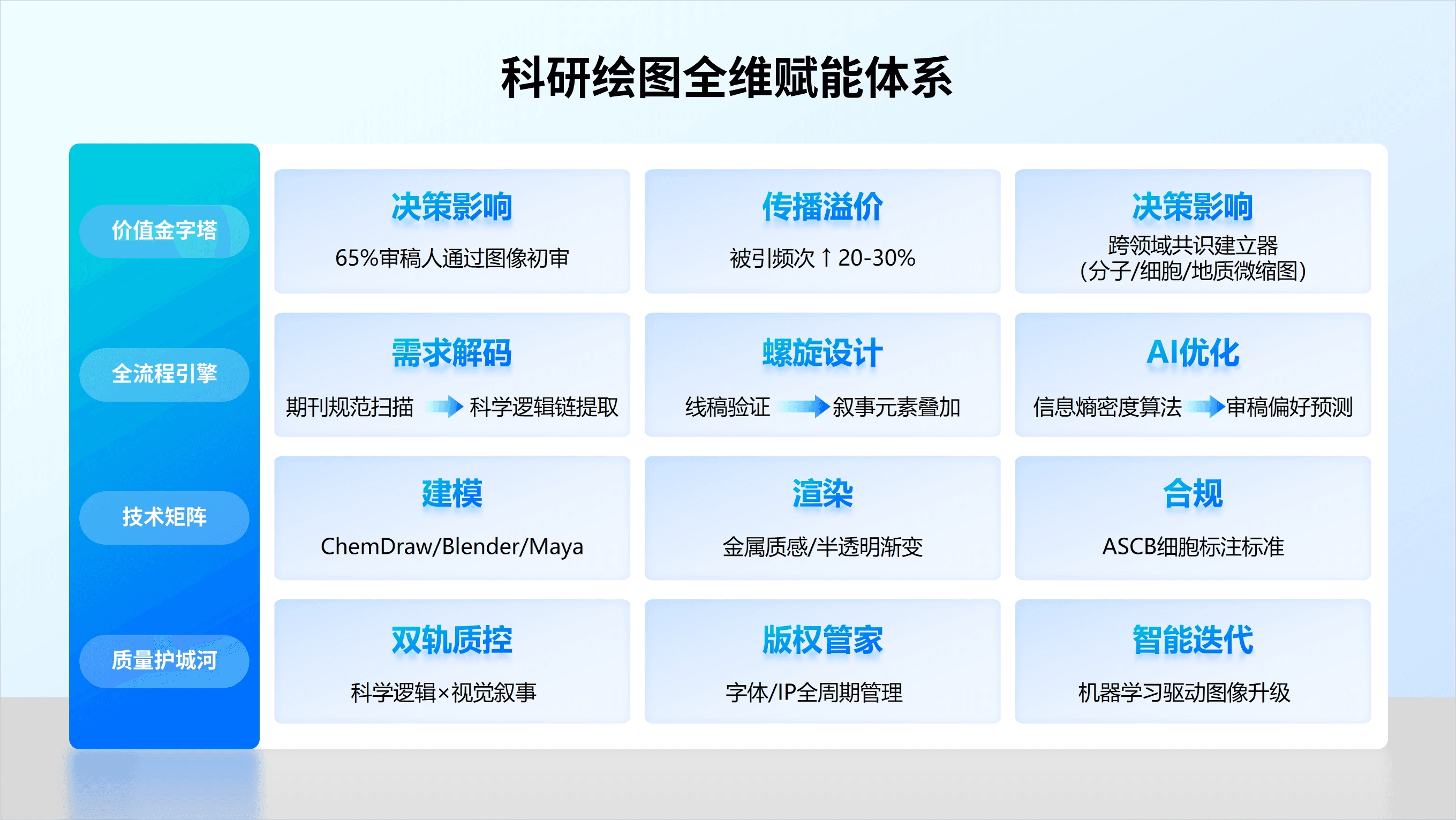 高端效果展示图2