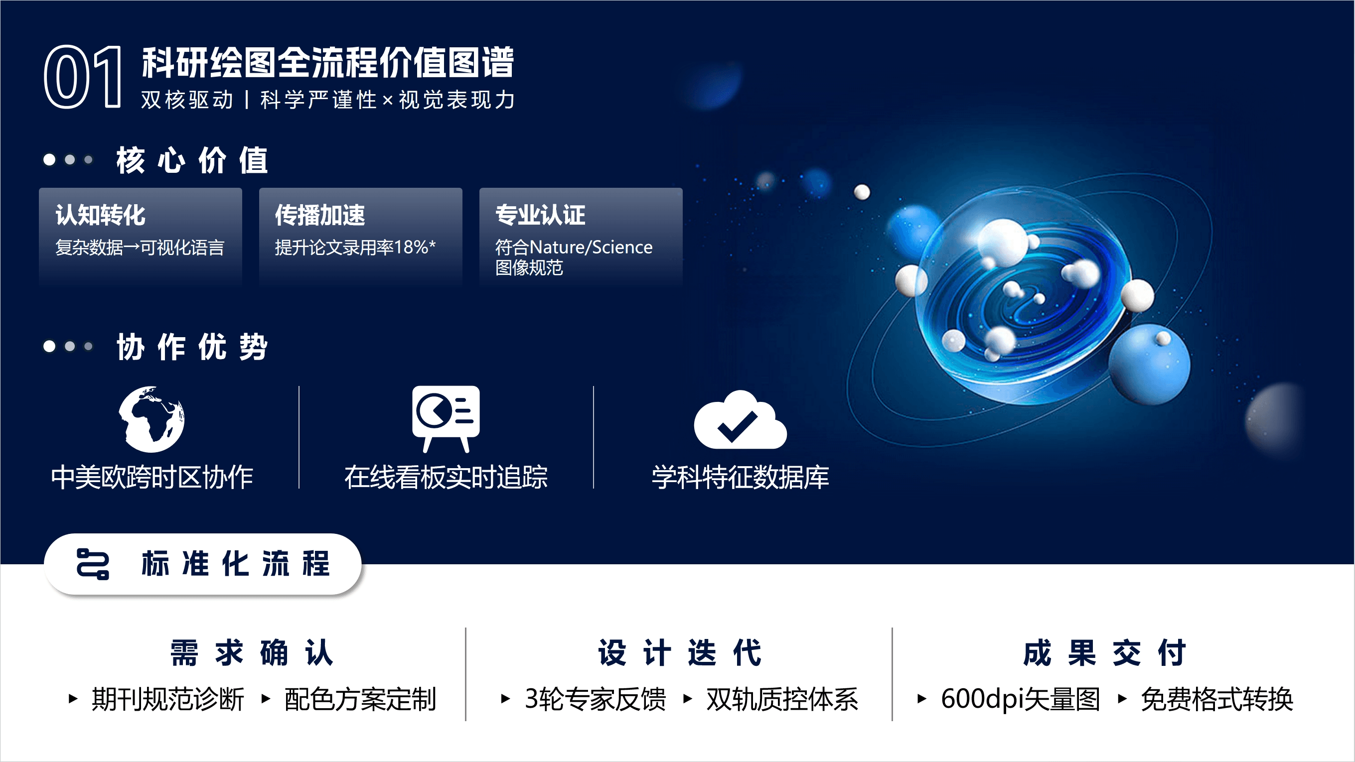 首席效果展示图1