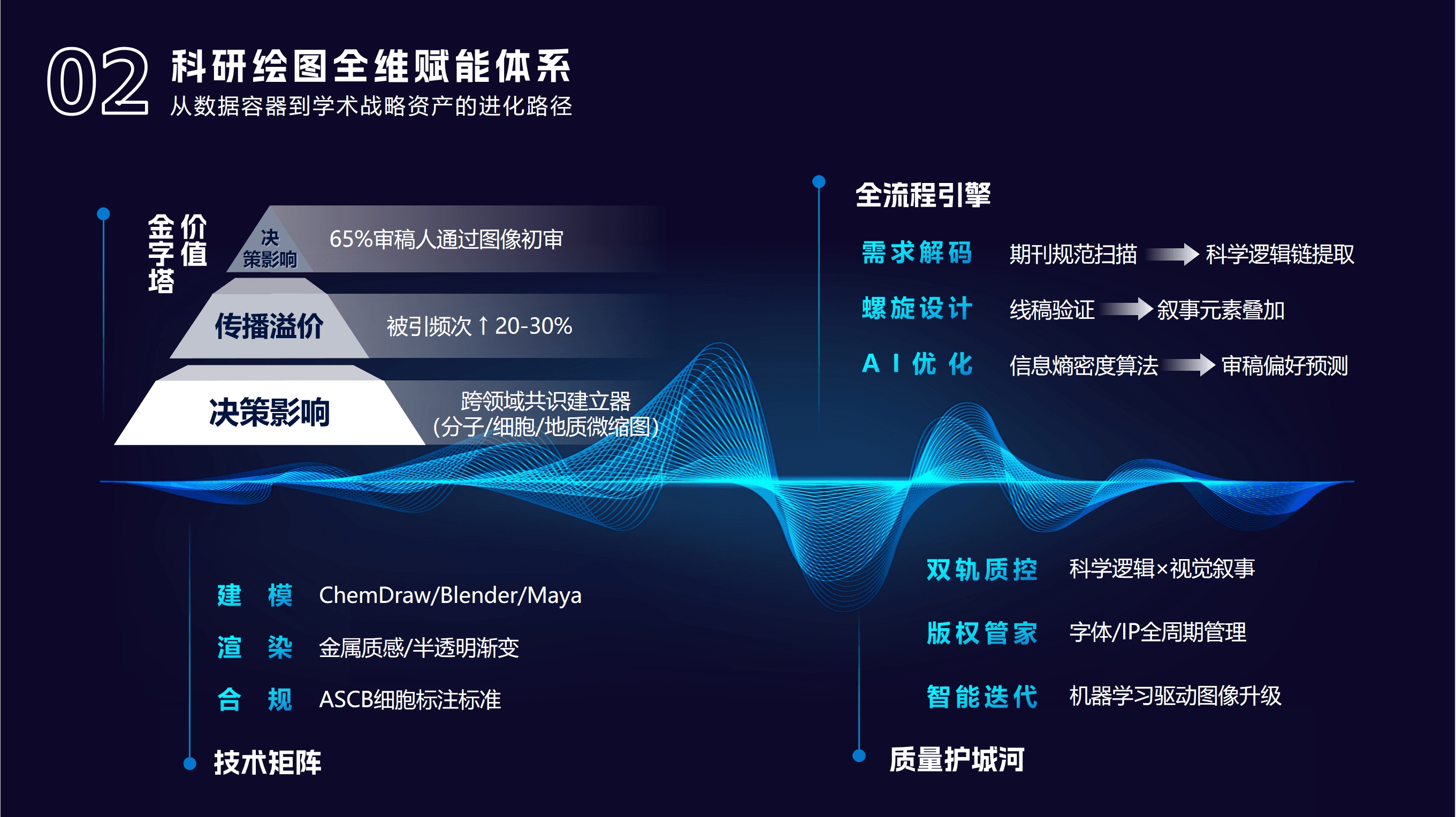 首席效果展示图2
