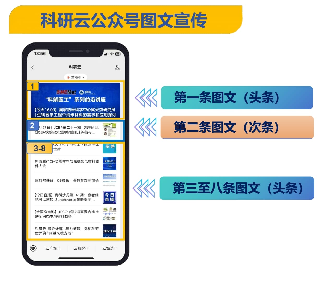 Bilibili QR Code